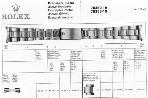 rolex 78743 bracelet|Rolex bracelet lug sizes.